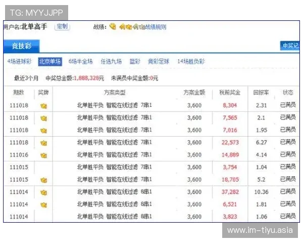竞猜彩票网站最新玩法攻略，帮助玩家轻松掌握高效投注技巧提升中奖率